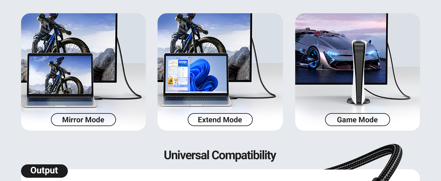 Three HDMI 2.0 cable modes: Mirror mode, Extend mode, Game mode