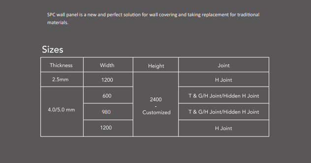 Domo Plank, glossy SPC wall panels - easy to install,  PVC wall panels for bathrooms and kitchens,DOMOPLANK| WPC Panel | Acoustic Wood Panel | UV Marble Panel | Flexible Stone｜SPC Wall Panels