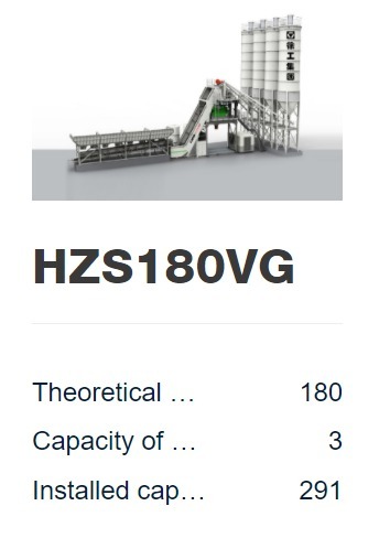 HZS180VG Concrete Batching Plant Project