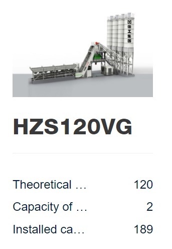 HZS120VG Concrete Batching Plant Project