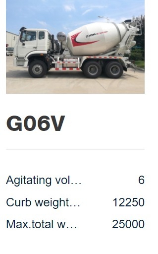 G06V Concrete Truck Mixer
