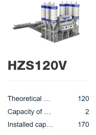 HZS120V Concrete Batching Plant Commercial