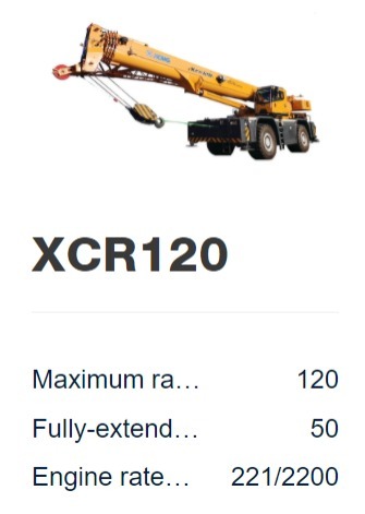 Rough Terrain Crane XCR120