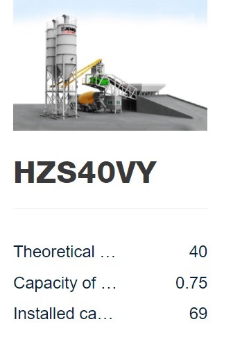 HZS40VY Concrete Batching Plant Mobile