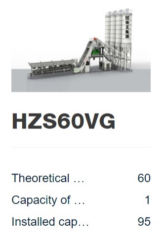 HZS60VG Concrete Batching Plant Project