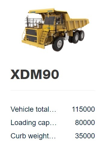 XDM90 Light Mining Dump Truck