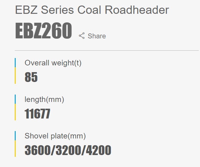 EBZ260 Series Coal  Roadheader