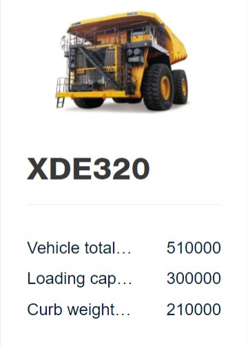 XDE320 Electric Drive Rigid Dump Truck