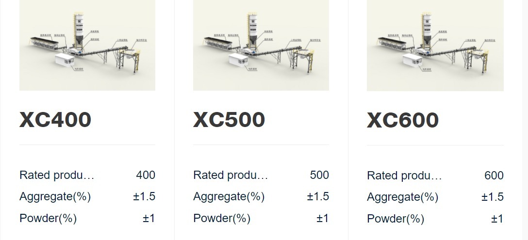 XC1000S Stabilized soil mixing plant