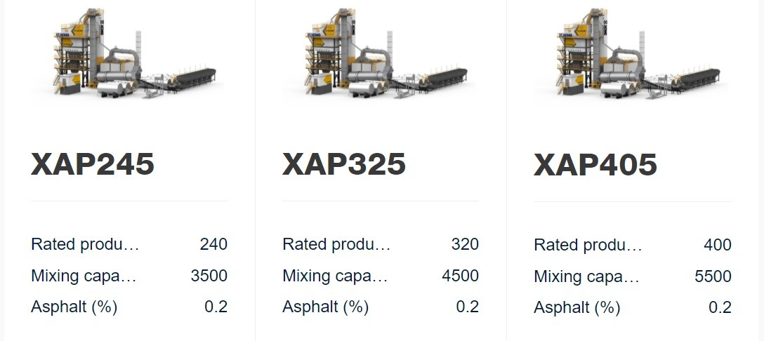 XAP245/325/405  Series Asphalt mixing Equipment