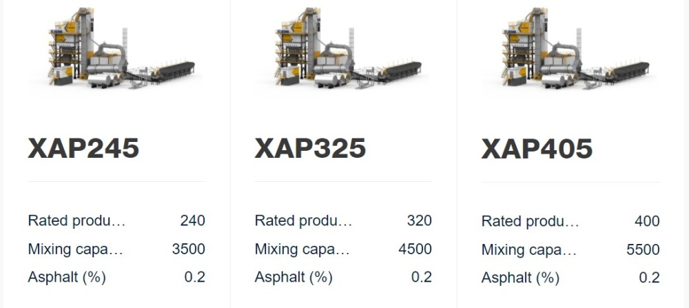 XAP245/325/405  Series Asphalt mixing Equipment