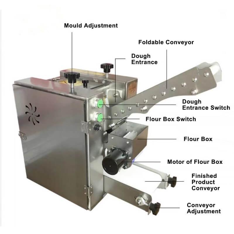 Small Grain product automatic papad momo empanada roti chapati tortilla dumpling skin machine dumpling wrapper making machine
