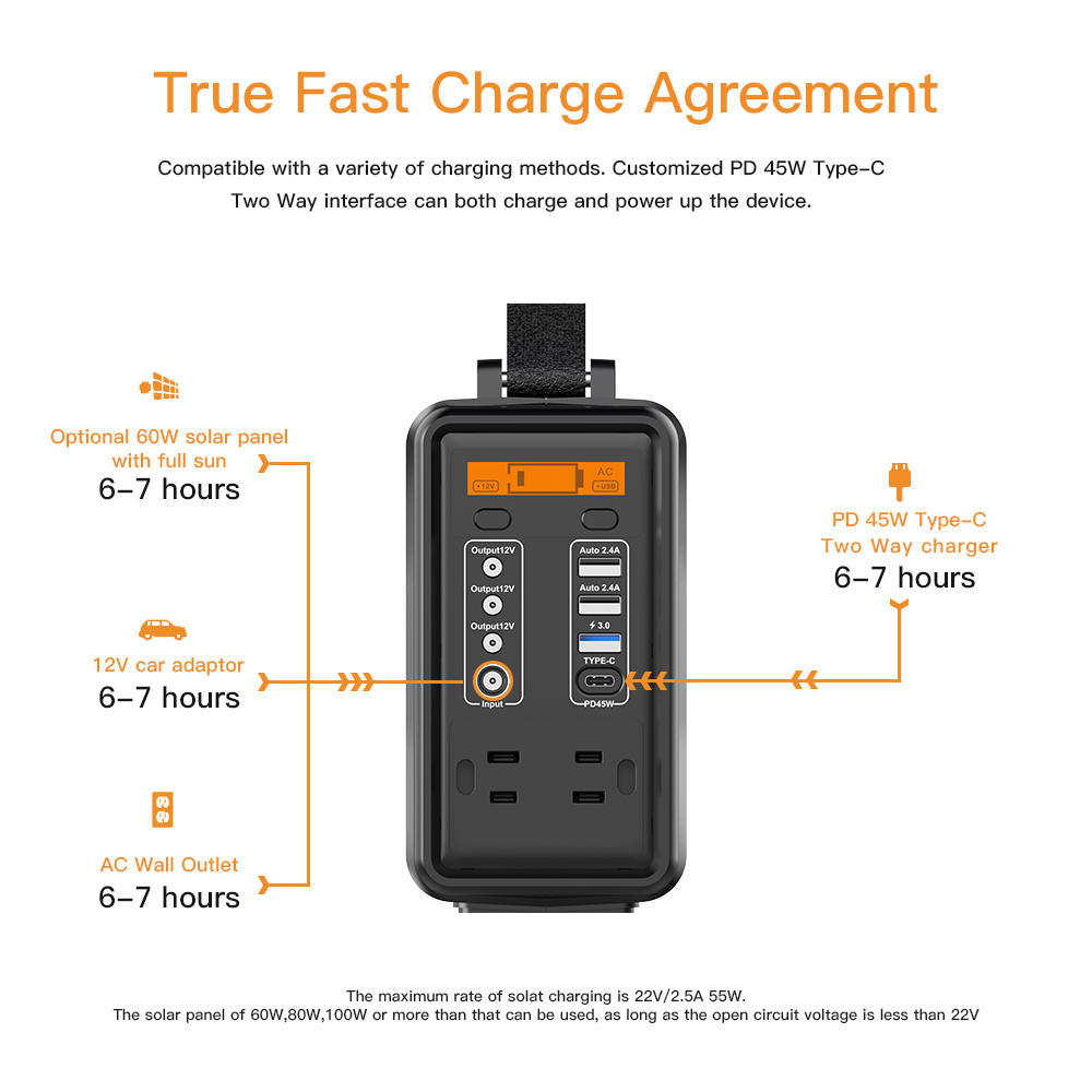 200W Portable Power Station Lithium Battery Backup Power Bank for CPAP