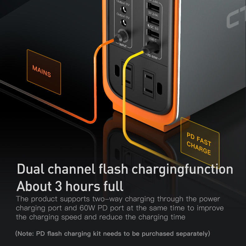 200W TypeC QC3.0 Fast Charging Portable Power Station Emergency Power Supply Solar Generator