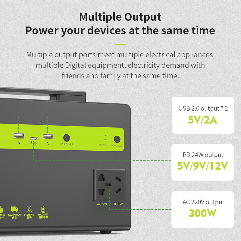 300W High Capacity Portable Rechargeable Solar Power Station