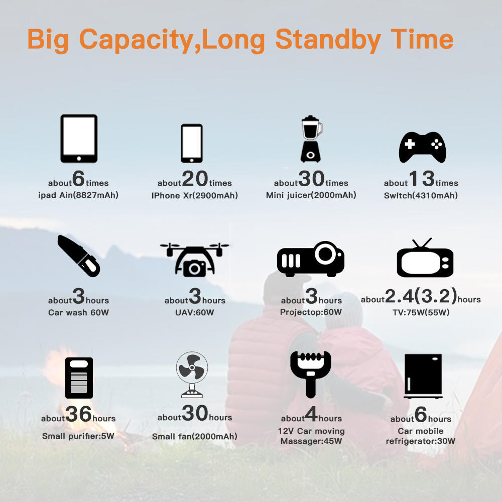 200W Portable Power Station Lithium Battery Backup Power Bank for CPAP