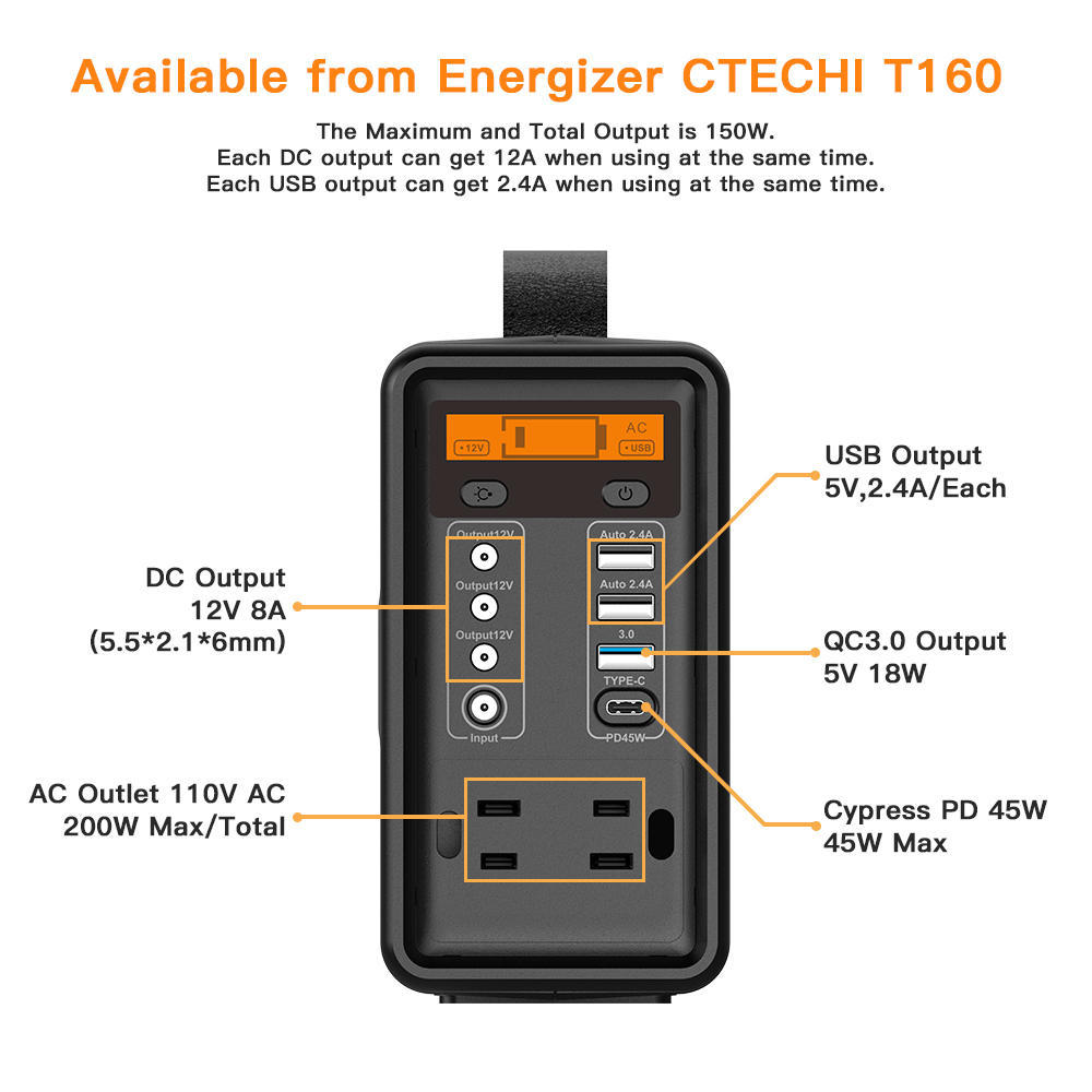 150W 110V 220V Power Station Portable Generator