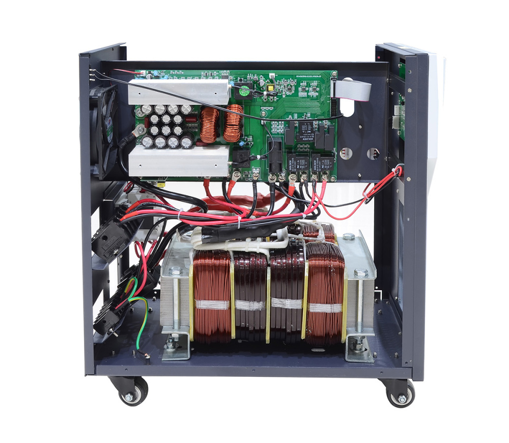 ZRS PV+AC  Inverter
