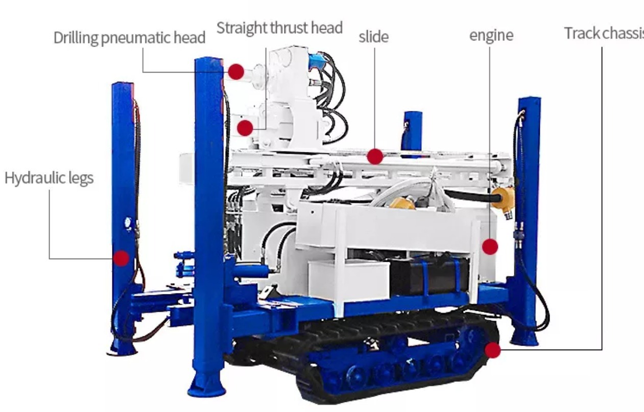 HQY180 Double motor head small water wells and geotechnical investigations drilling rig