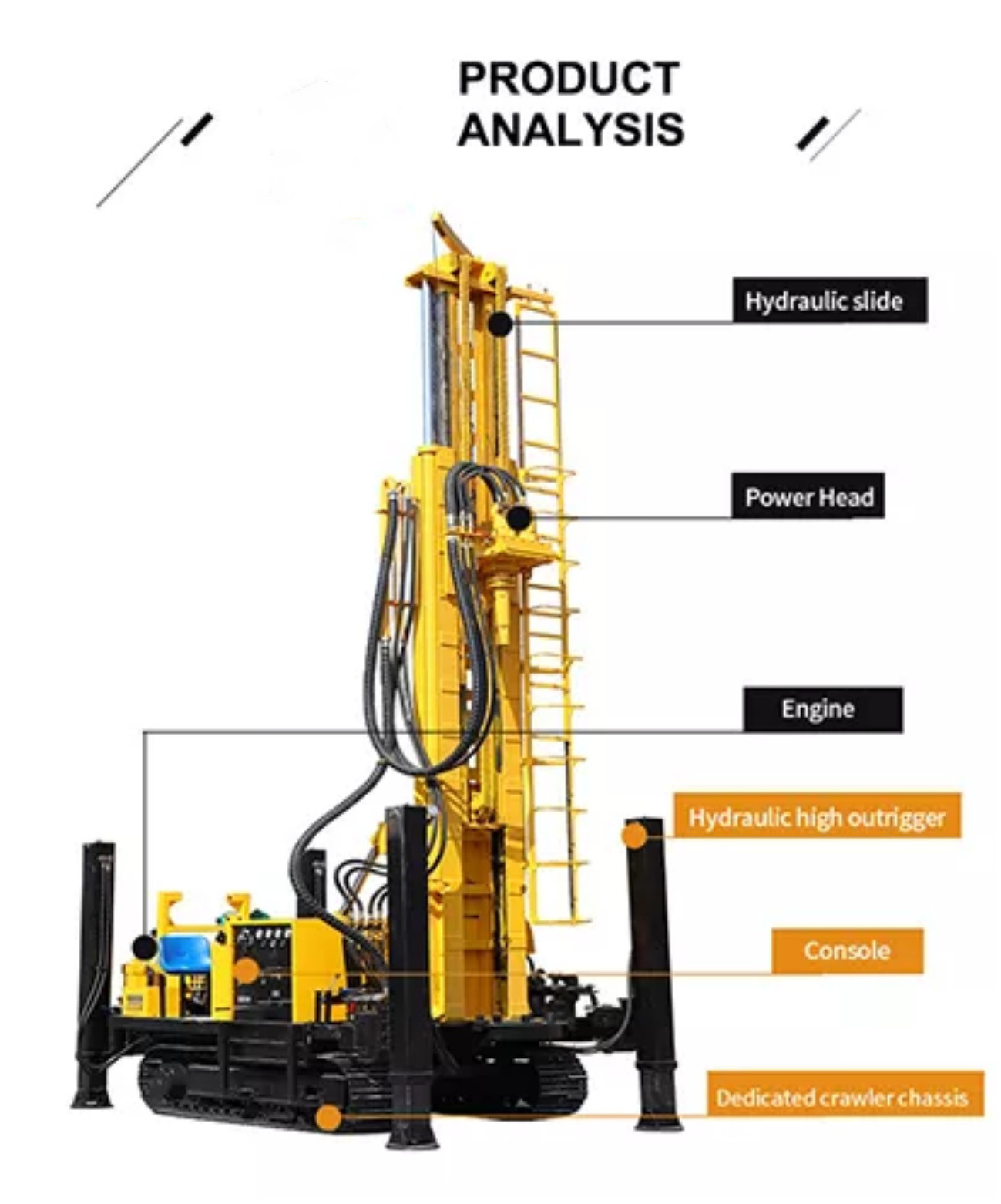 HQZ-320L truck mounted water well/ air rotary drilling rig