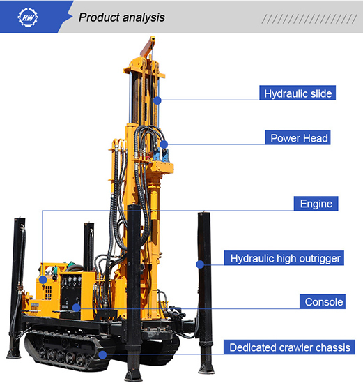 HQZ-320L truck mounted water well/ air rotary drilling rig