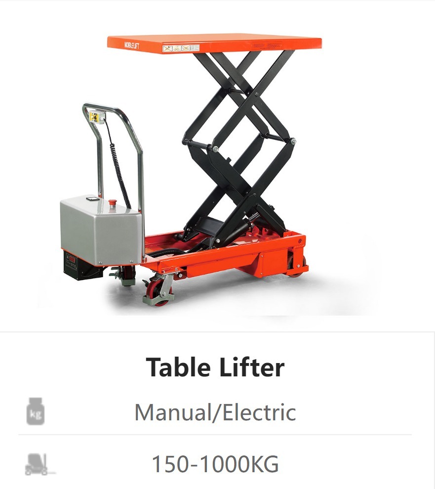 Table Lifter