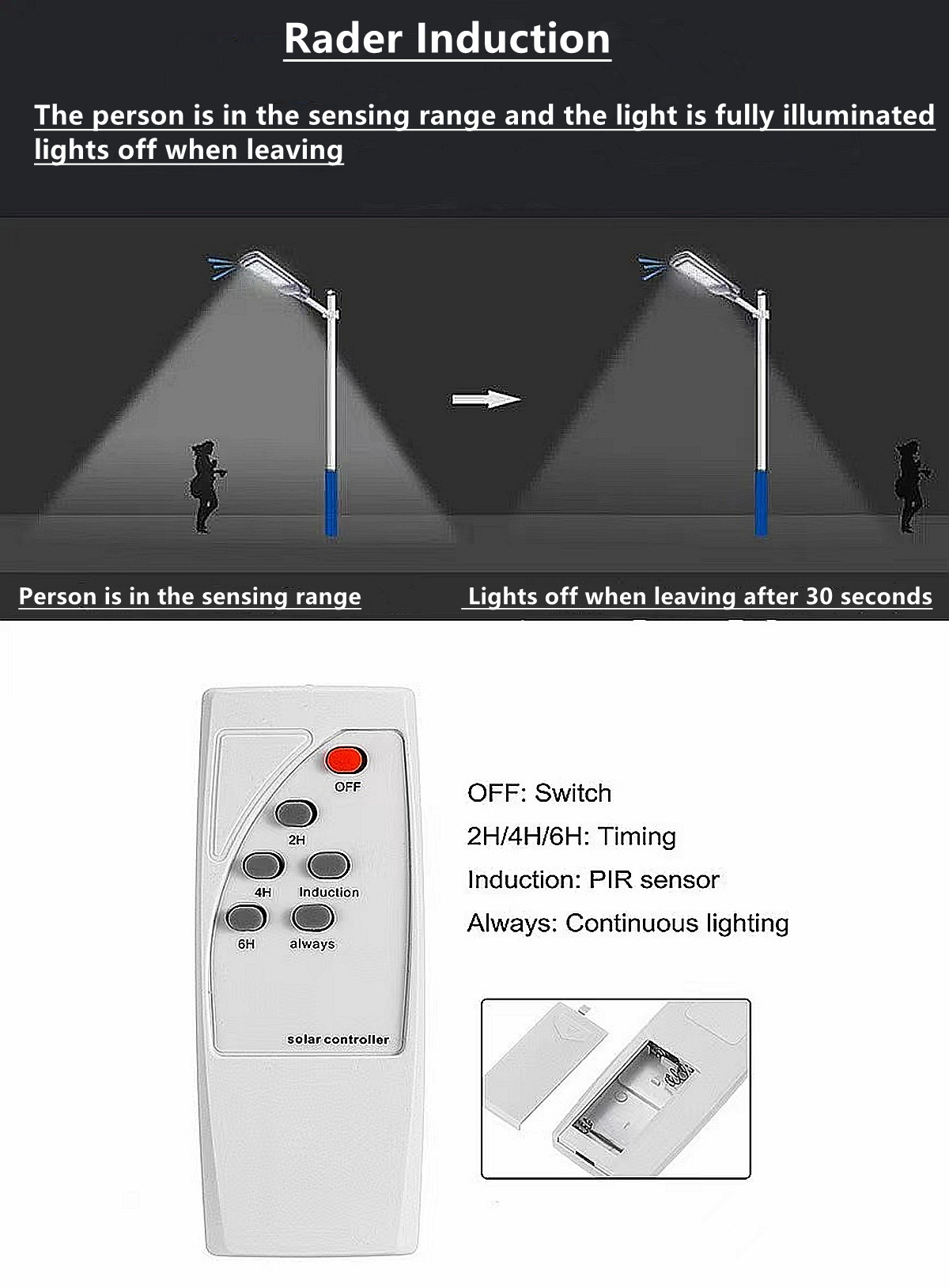 IP 65 Solar waterproof outdoor LED street light garden lamp