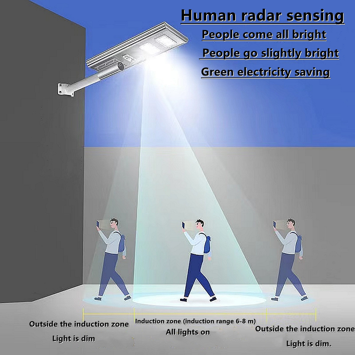 IP65 outdoor waterproof LED solar street lamp, garden lamp, square street lamp