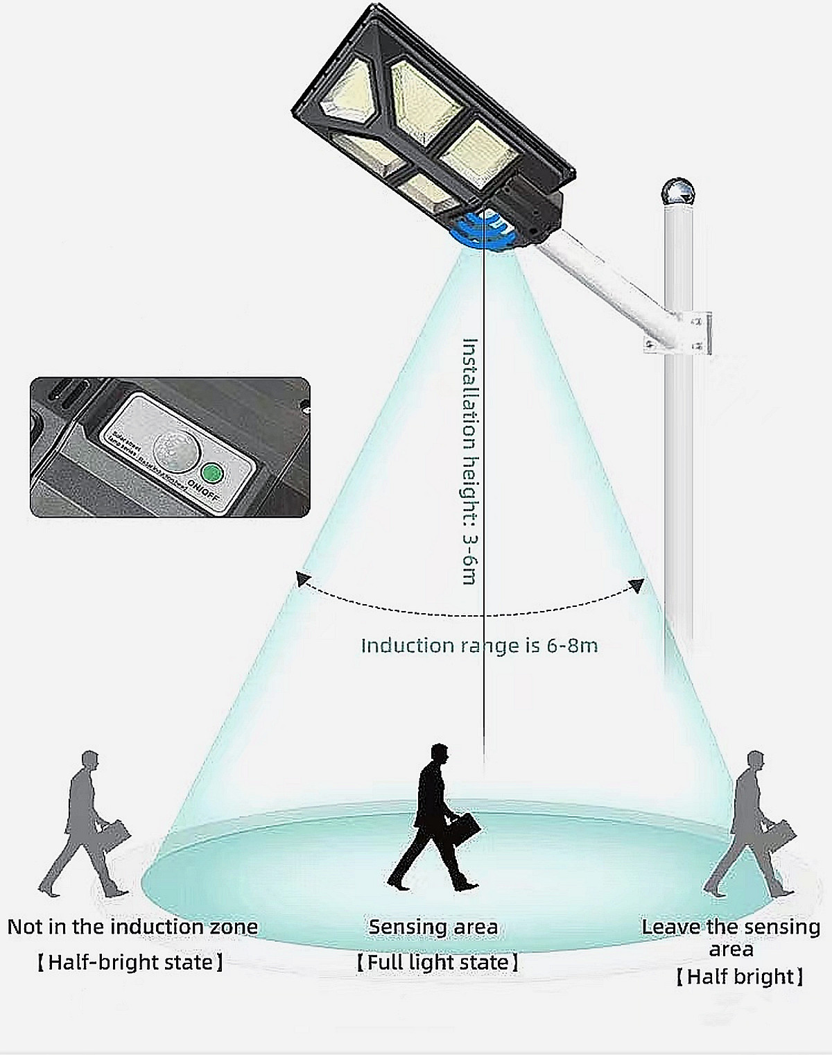 IP65 outdoor waterproof LED solar street lamp, garden lamp, square street lamp