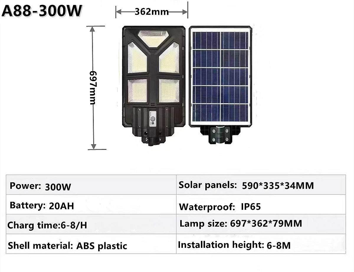 IP65 outdoor waterproof LED solar street lamp, garden lamp, square street lamp