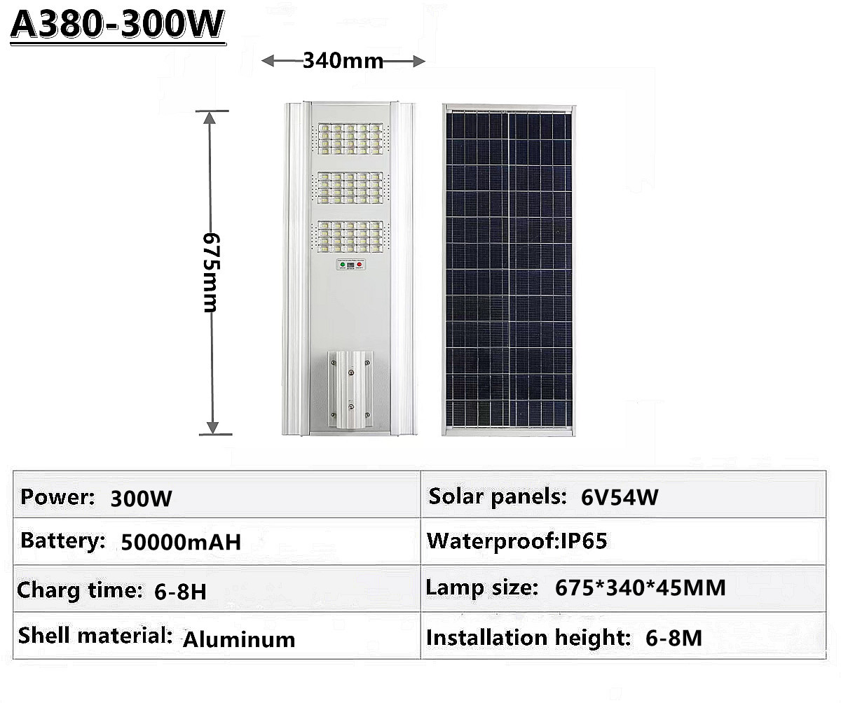 IP65 outdoor waterproof solar street lighting solar garden lamp square street lamp
