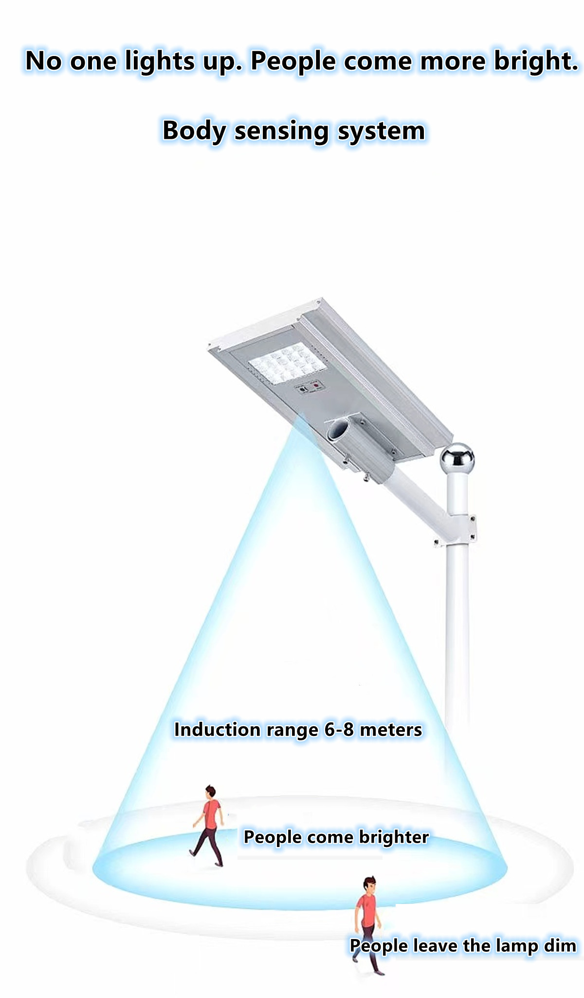 IP65 outdoor waterproof solar street lighting solar garden lamp square street lamp