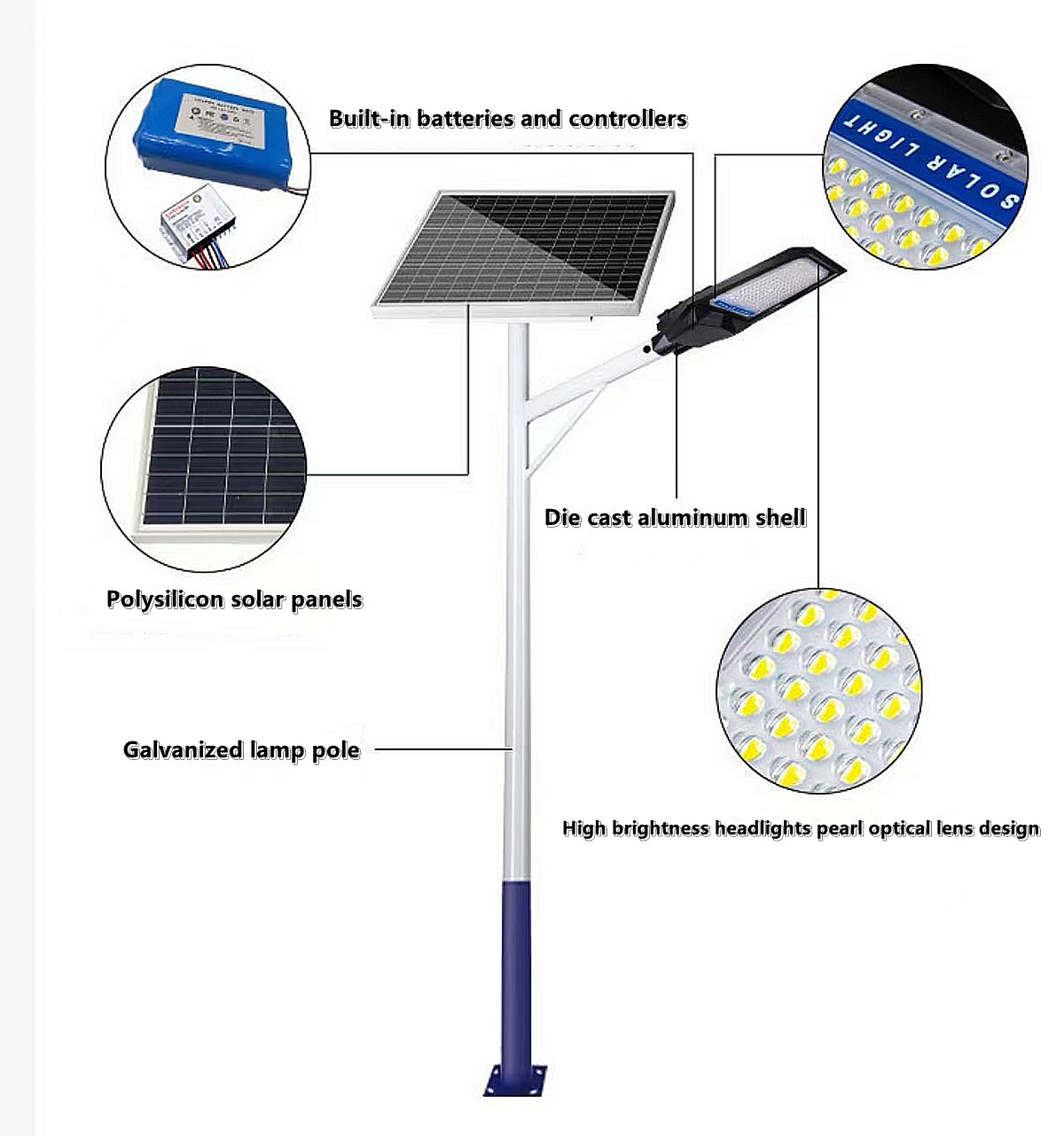 IP65 outdoor waterproof solar street lamp solar garden lamp square street lamp
