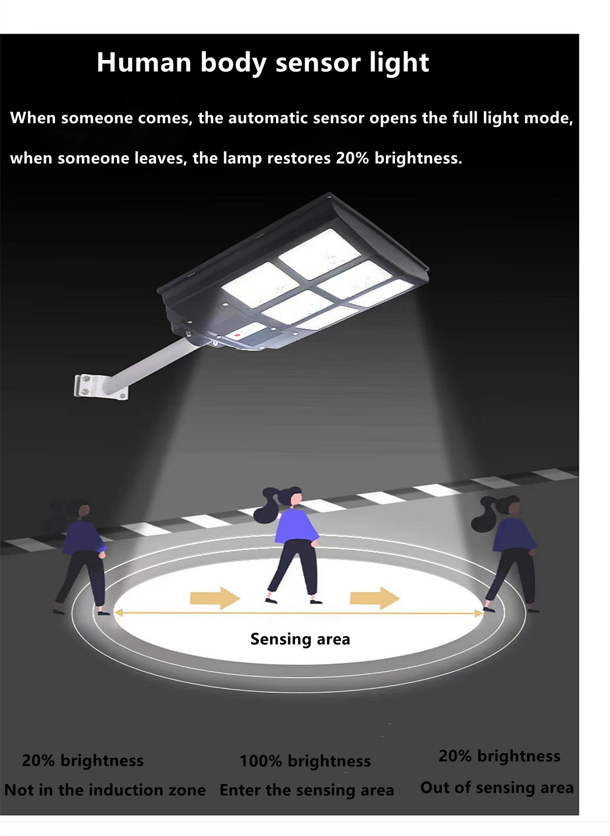 IP65 outdoor waterproof solar street lamp solar garden lamp square street lamp