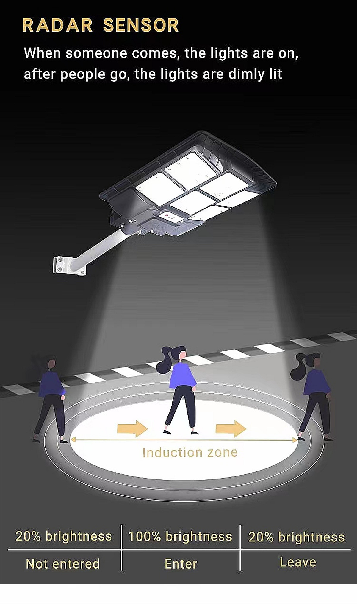 IP65 outdoor waterproof solar street lamp solar garden lamp square street lamp