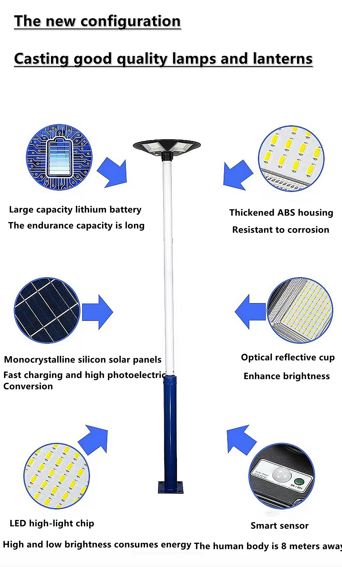IP65 outdoor waterproof solar LED street lamp solar garden lamp  Villa, hotel，square solar street lamp