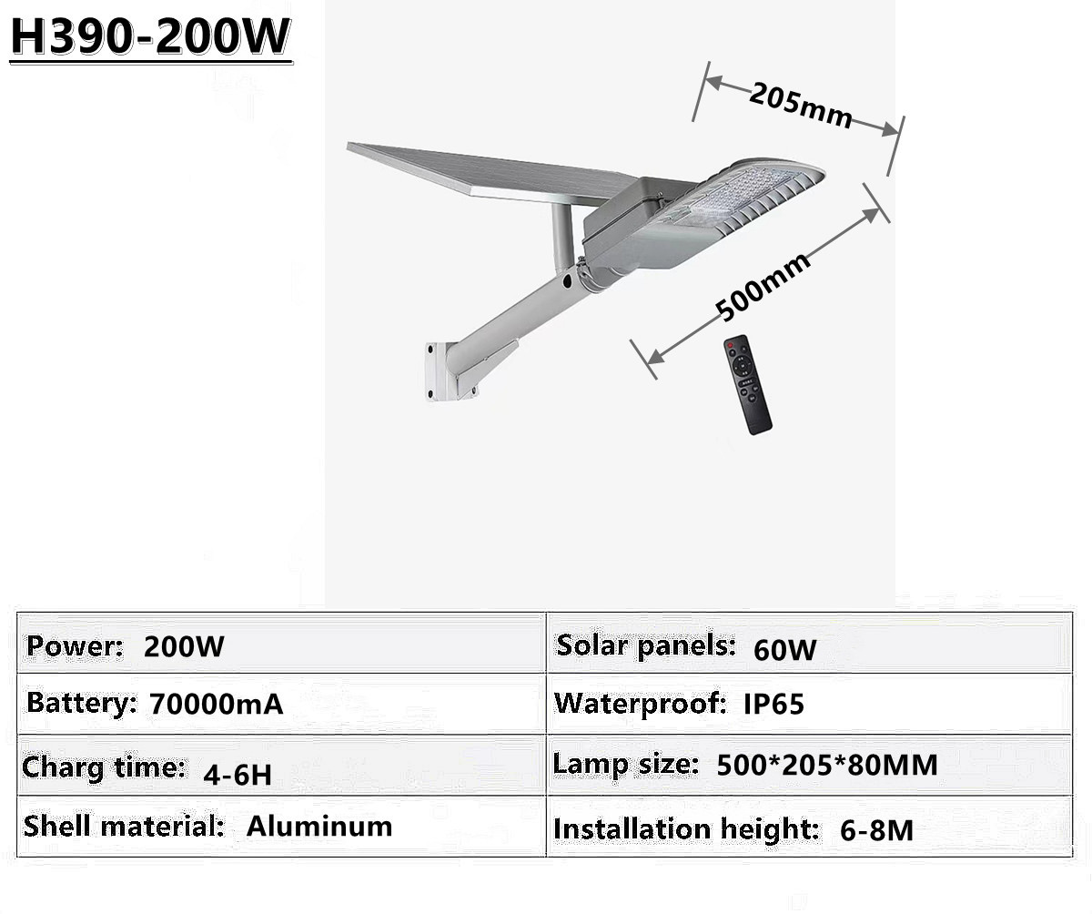IP65 outdoor waterproof solar LED street lamp solar garden lamp  Villa, hotel，square solar street lamp