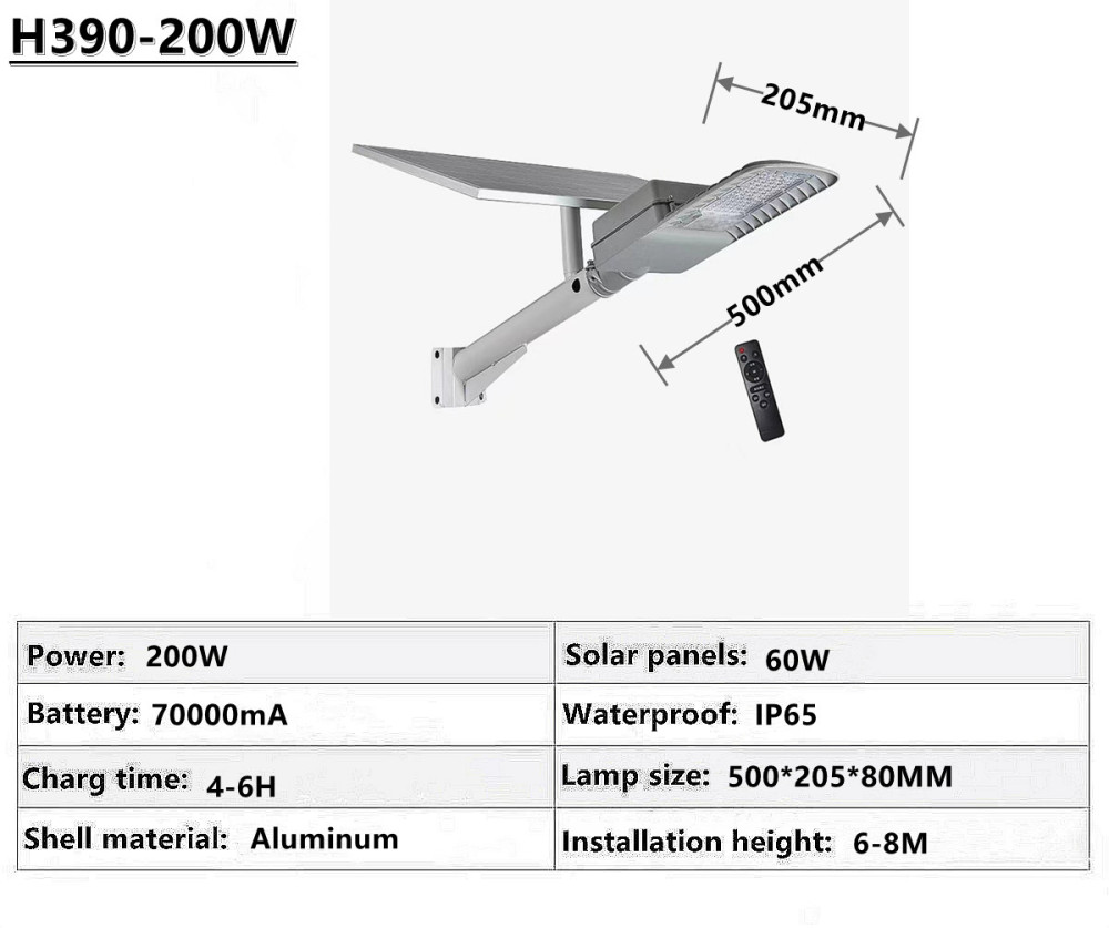 IP65 outdoor waterproof solar LED street lamp solar garden lamp  Villa, hotel，square solar street lamp
