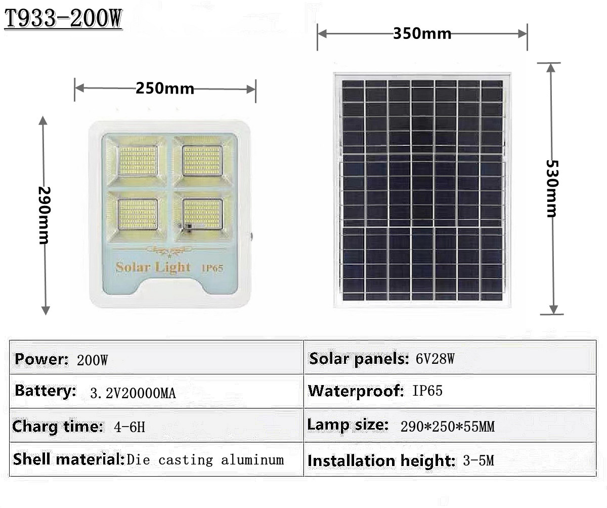 IP65 outdoor waterproof solar LED projection lamp solar garden lamp  Villa, hotel，square solar street lamp