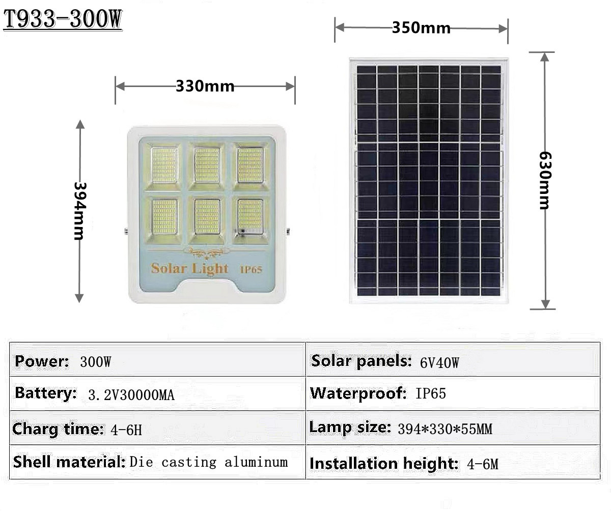 IP65 outdoor waterproof solar LED projection lamp solar garden lamp  Villa, hotel，square solar street lamp