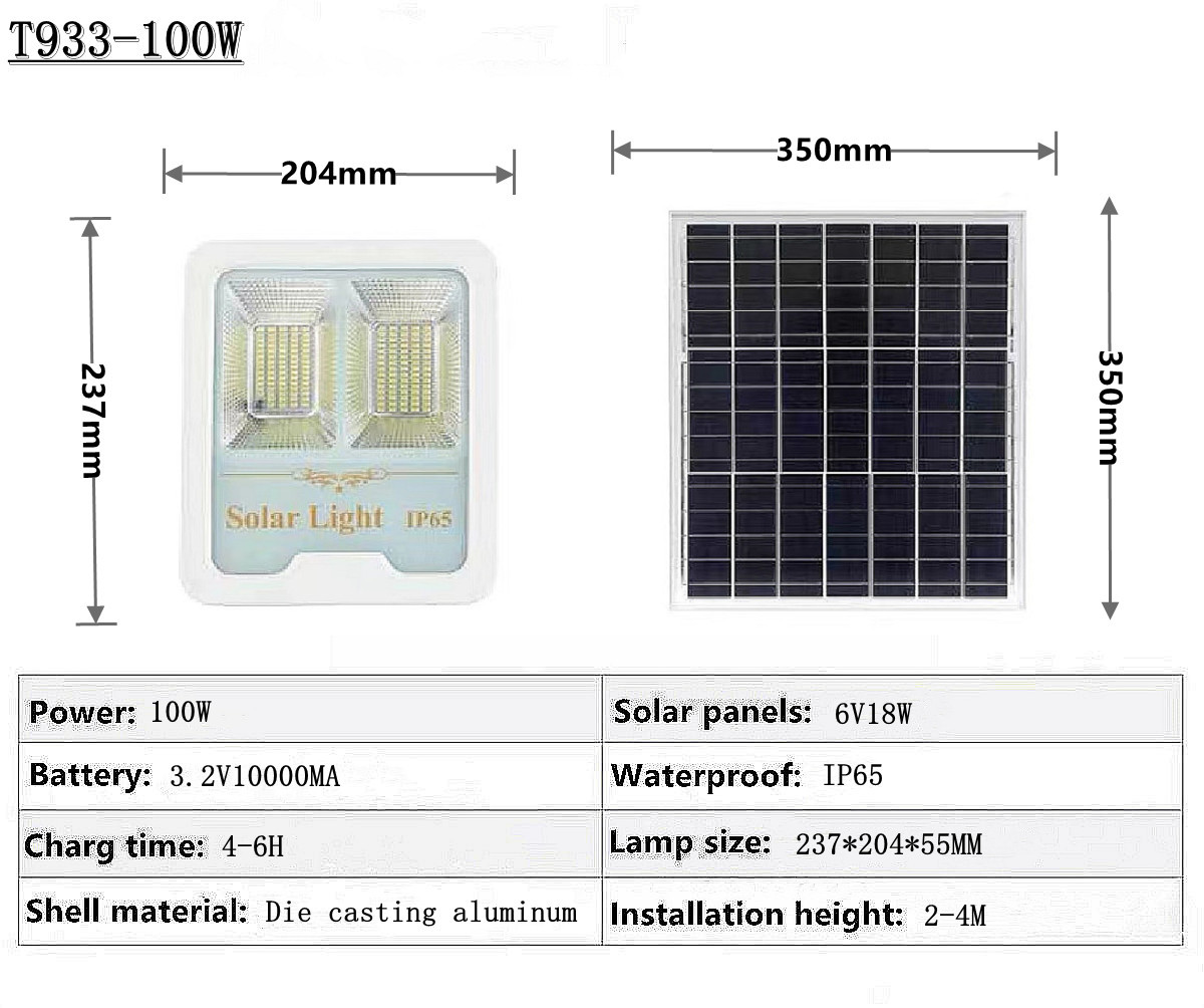 IP65 outdoor waterproof solar LED projection lamp solar garden lamp  Villa, hotel，square solar street lamp