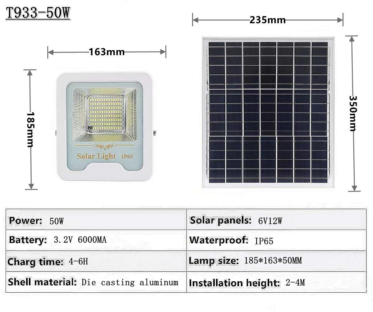 IP65 outdoor waterproof solar LED projection lamp solar garden lamp  Villa, hotel，square solar street lamp