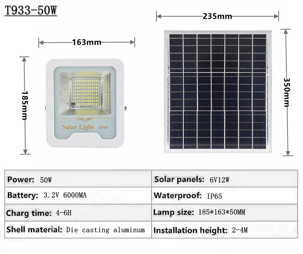IP65 outdoor waterproof solar LED projection lamp solar garden lamp  Villa, hotel，square solar street lamp