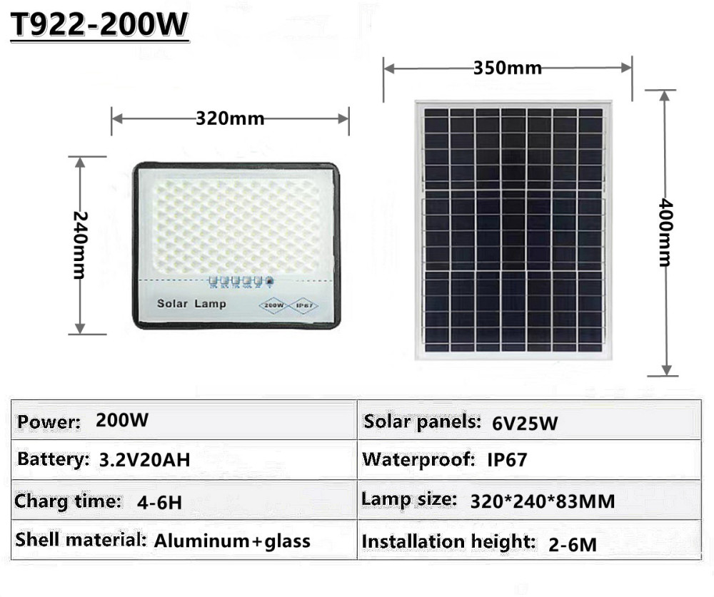 IP67 outdoor waterproof solar LED projection lamp solar garden lamp  Villa, hotel，square solar street lamp
