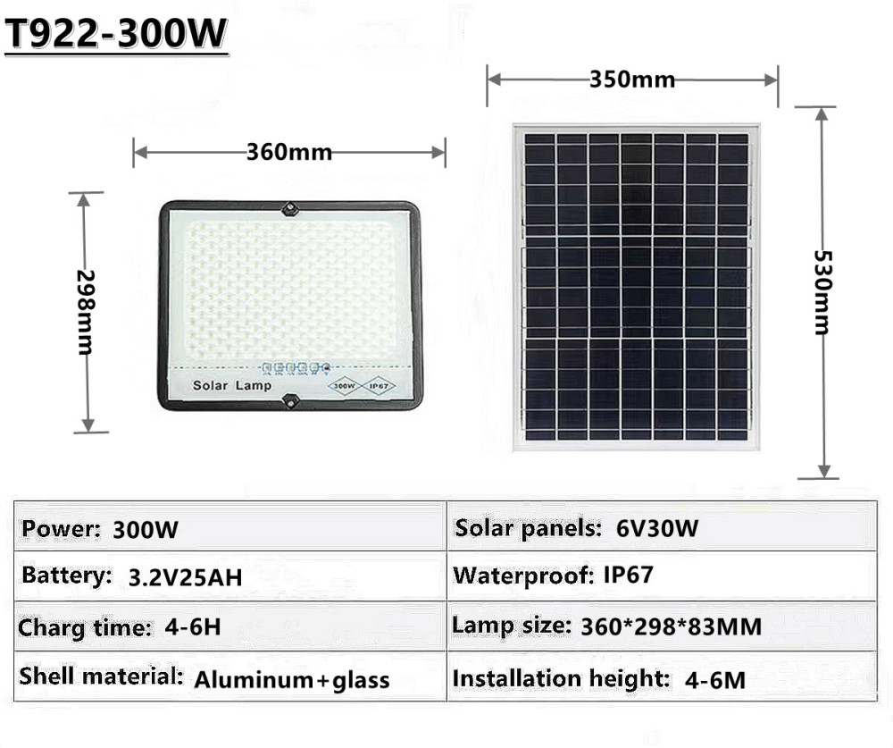 IP67 outdoor waterproof solar LED projection lamp solar garden lamp  Villa, hotel，square solar street lamp