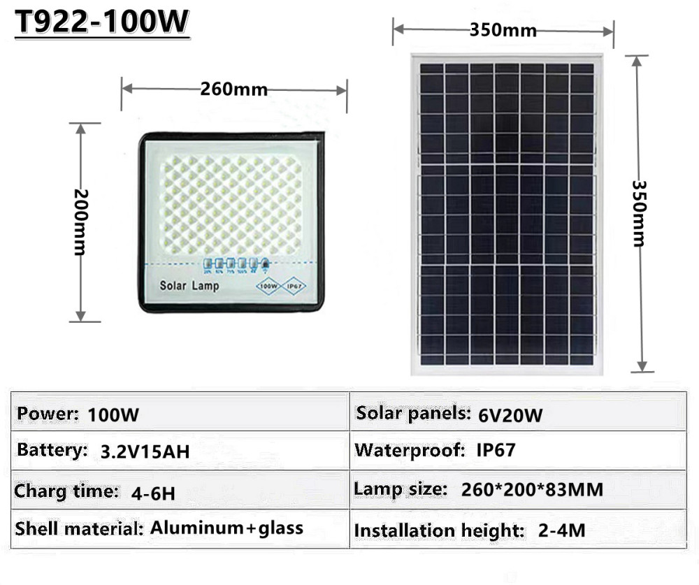 IP67 outdoor waterproof solar LED projection lamp solar garden lamp  Villa, hotel，square solar street lamp