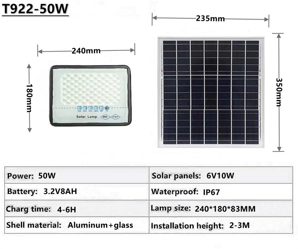 IP67 outdoor waterproof solar LED projection lamp solar garden lamp  Villa, hotel，square solar street lamp