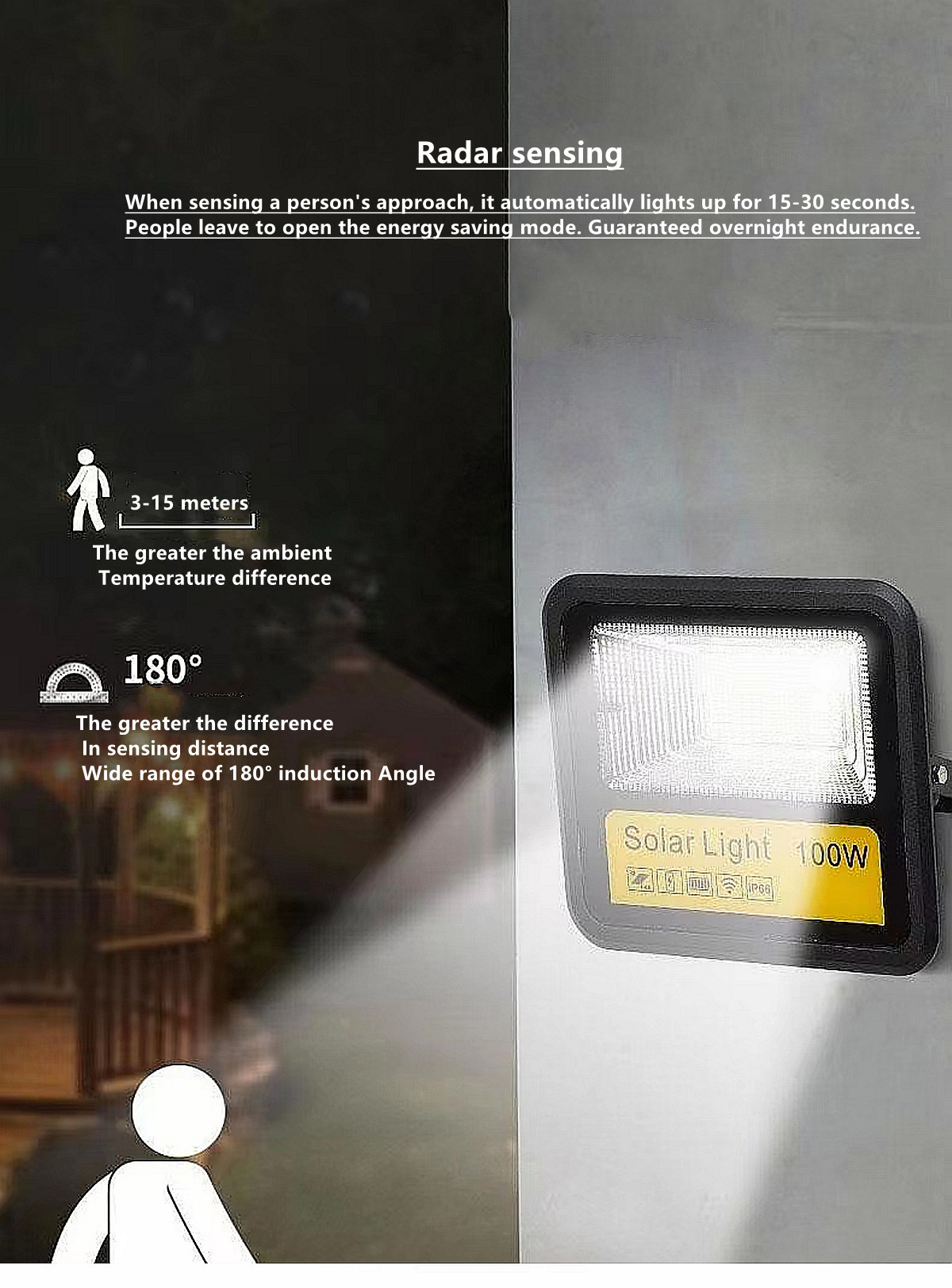 IP66 outdoor waterproof solar LED projection lamp solar garden lamp  Villa, hotel，square solar street lamp