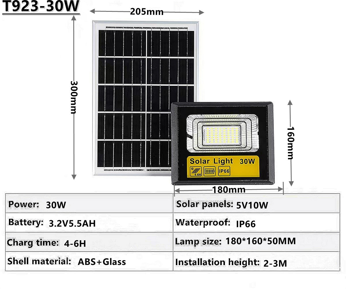 IP66 outdoor waterproof solar LED projection lamp solar garden lamp  Villa, hotel，square solar street lamp