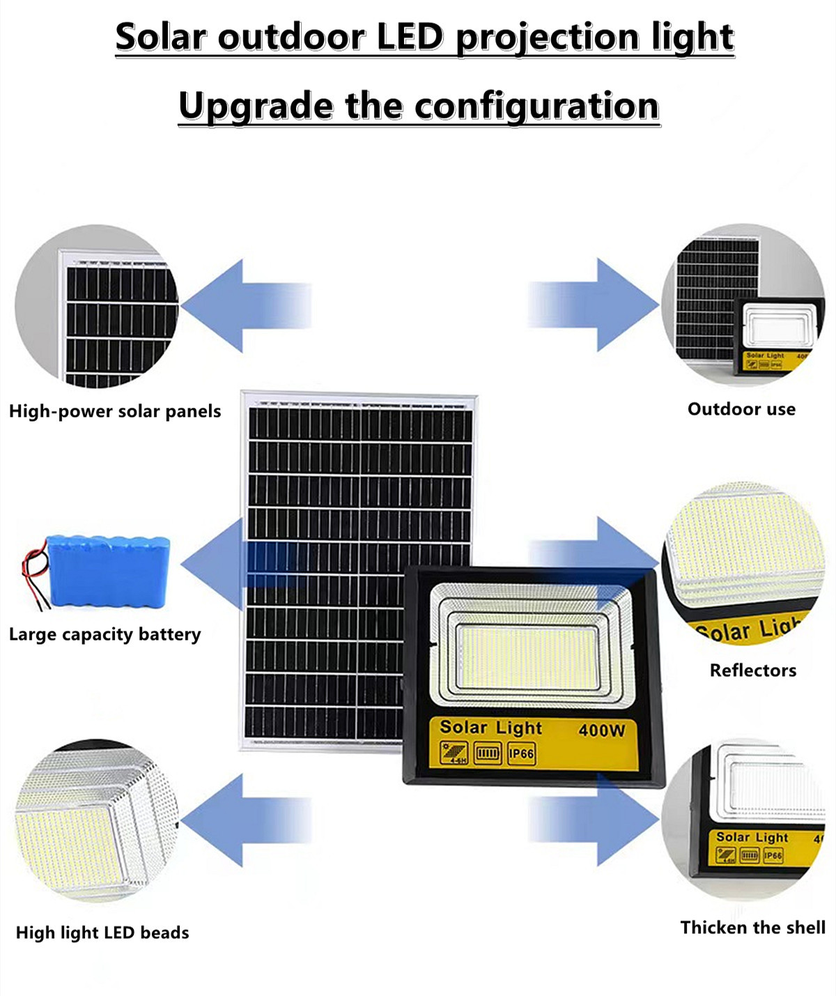 IP66 outdoor waterproof solar LED projection lamp solar garden lamp  Villa, hotel，square solar street lamp